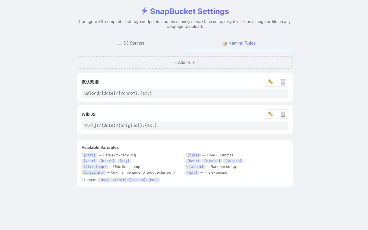 Flexible Naming Rules